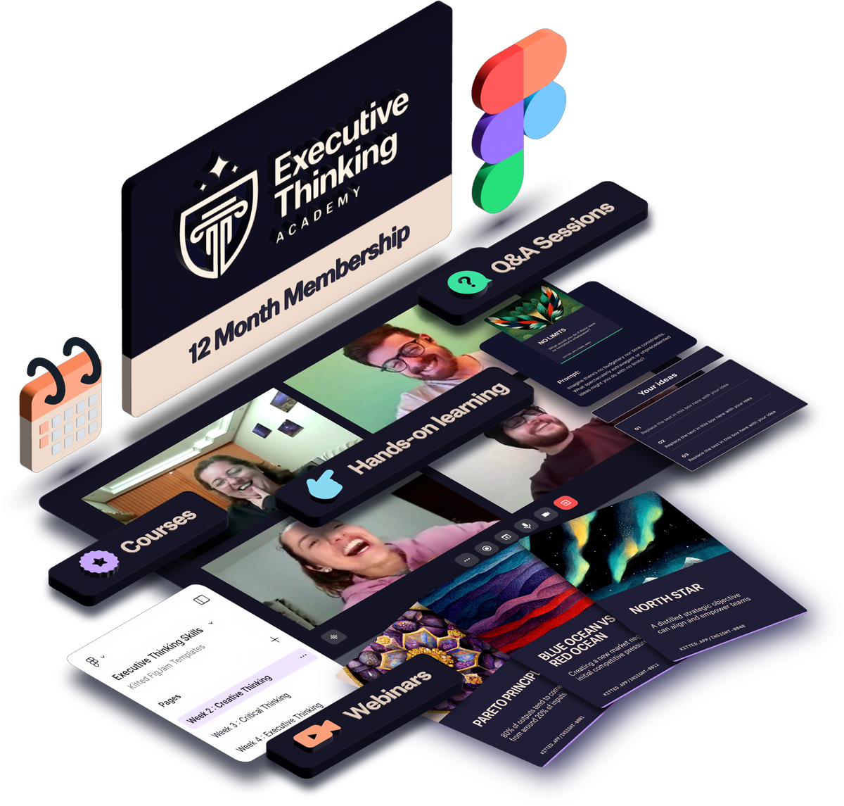 The Executive Thinking Academy