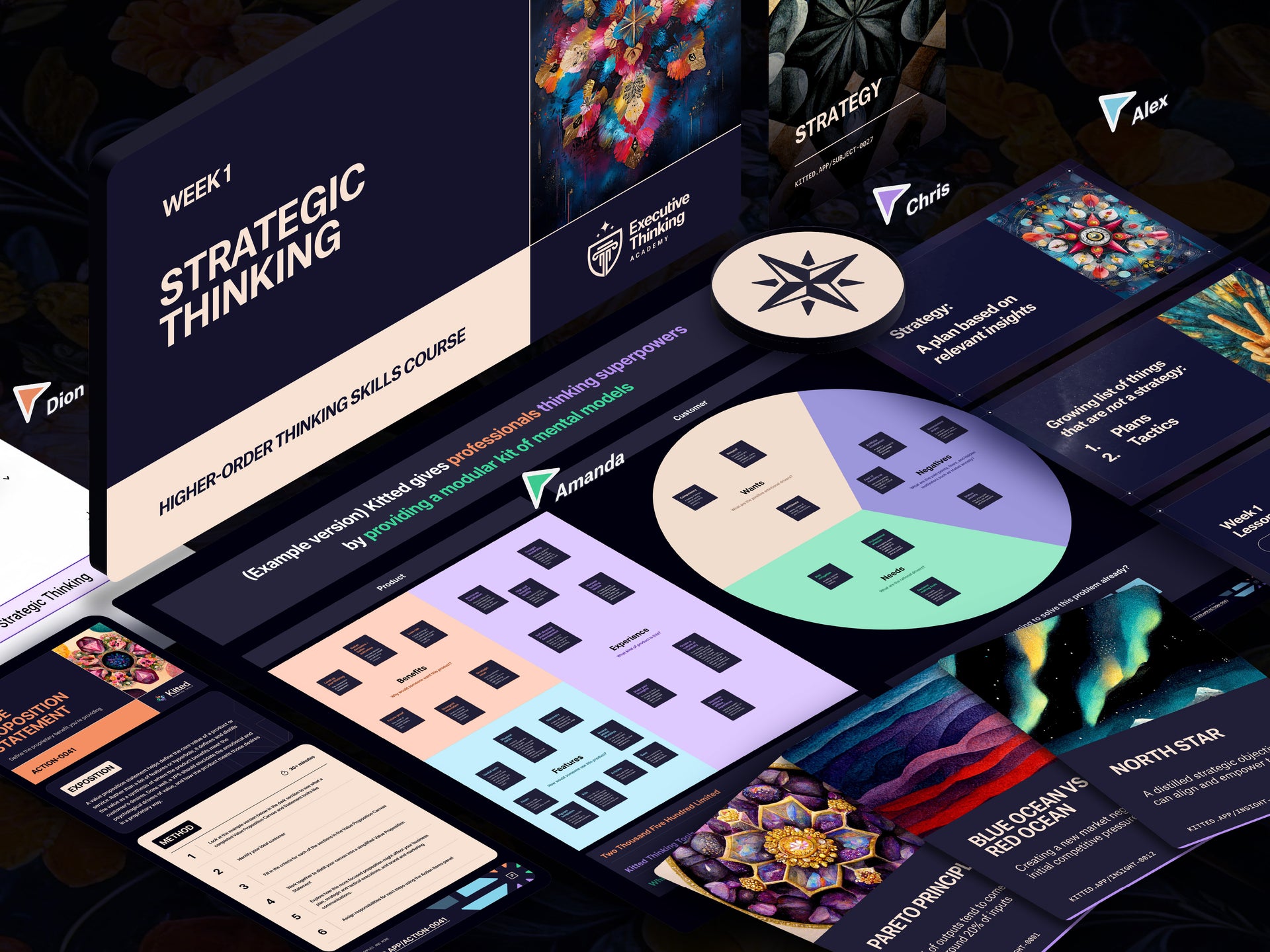 The Executive Thinking Academy