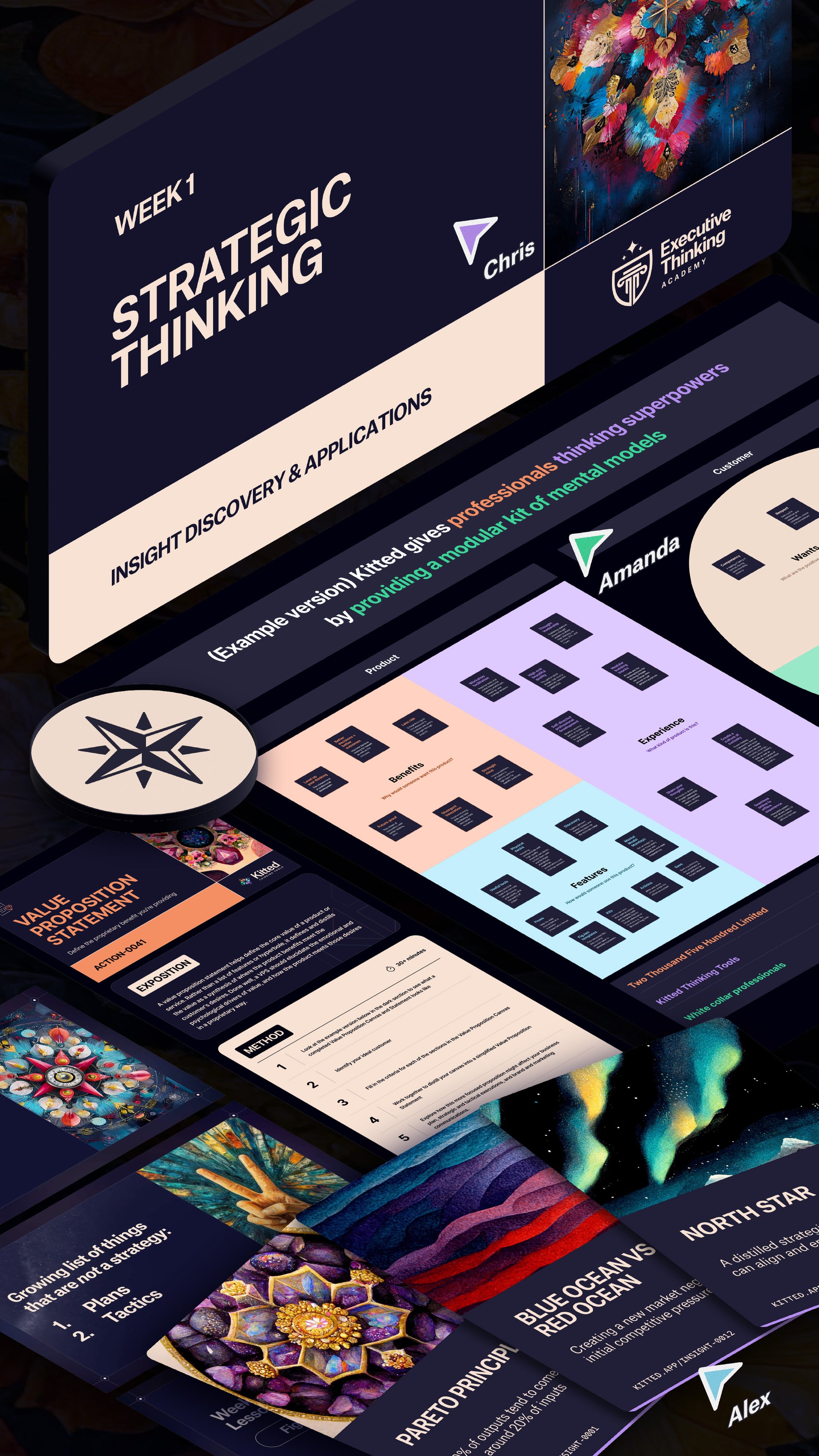 The Executive Thinking Academy