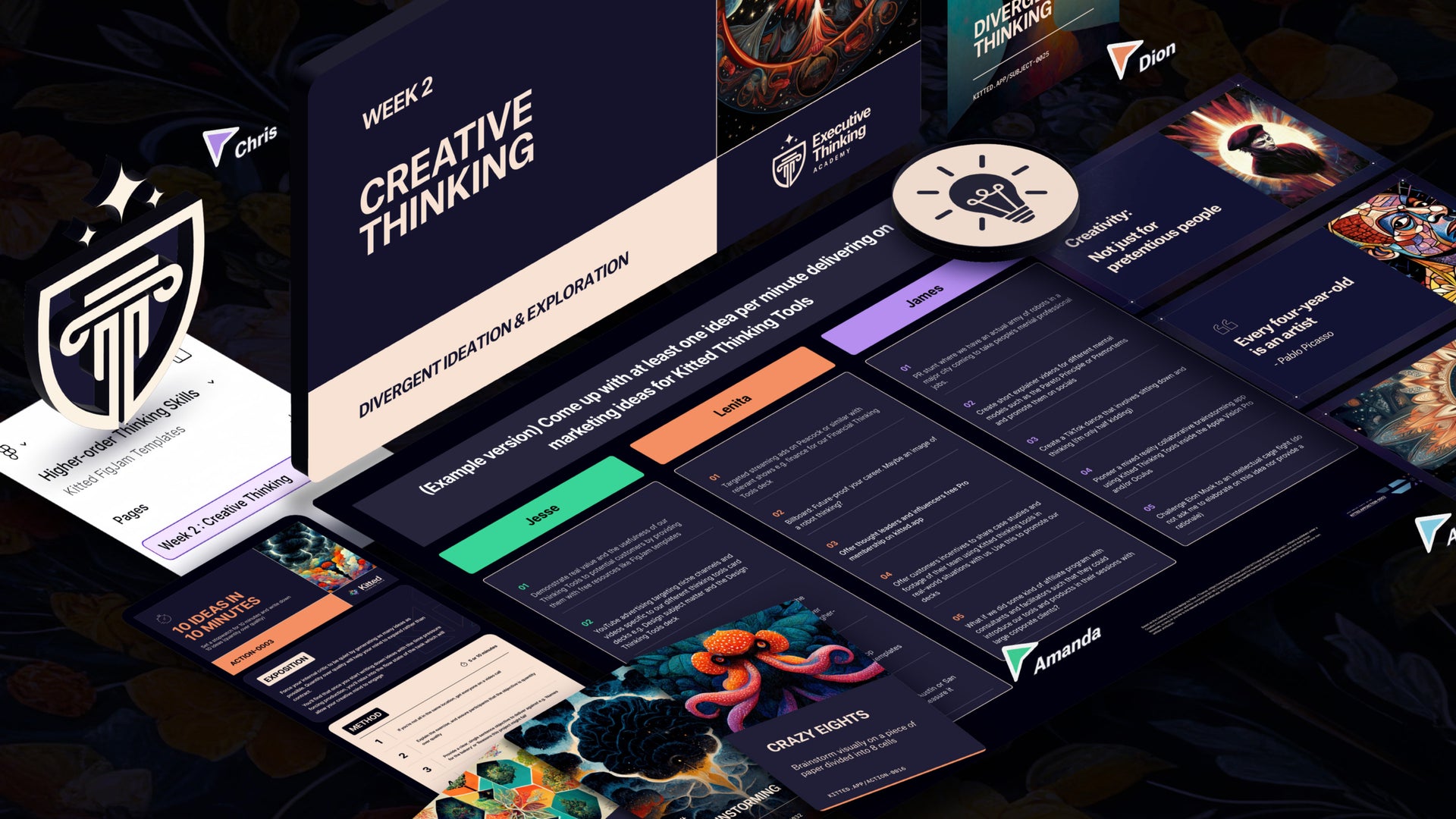 The Executive Thinking Academy