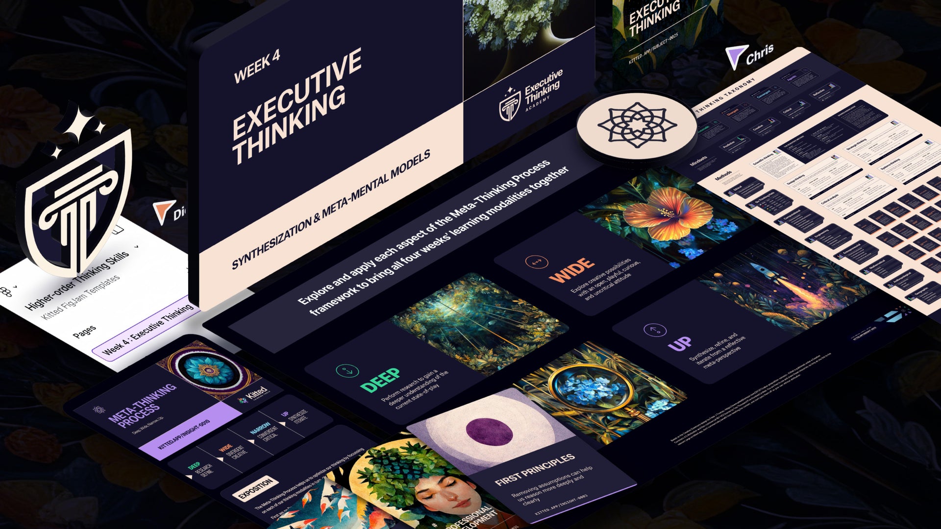 The Executive Thinking Academy